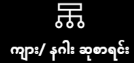 777kyat